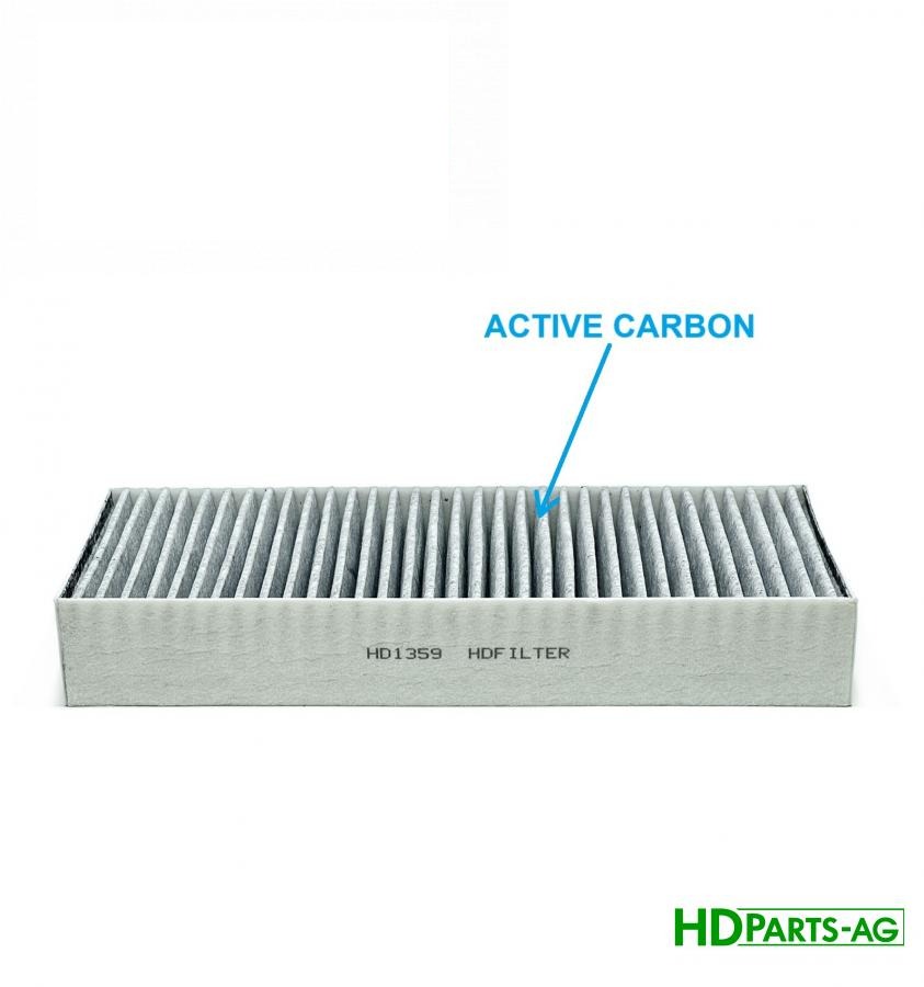 фільтр повітряний (вугільний) H220870R (H220870, AF27961, CU32003) (HDParts-AG, США)